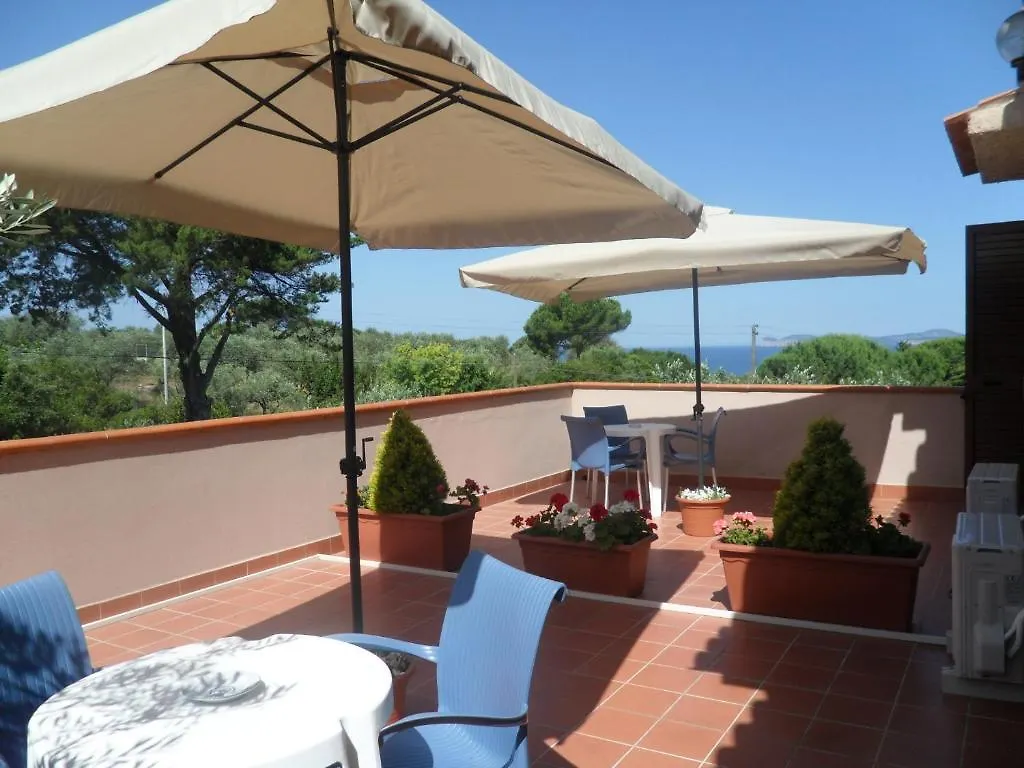 B&B Villa La Rocca アルゲーロ